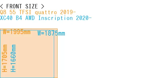 #Q8 55 TFSI quattro 2019- + XC40 B4 AWD Inscription 2020-